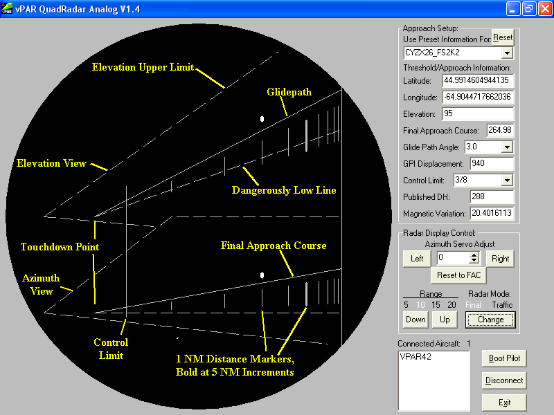 Traffic with Aircraft on Downwind